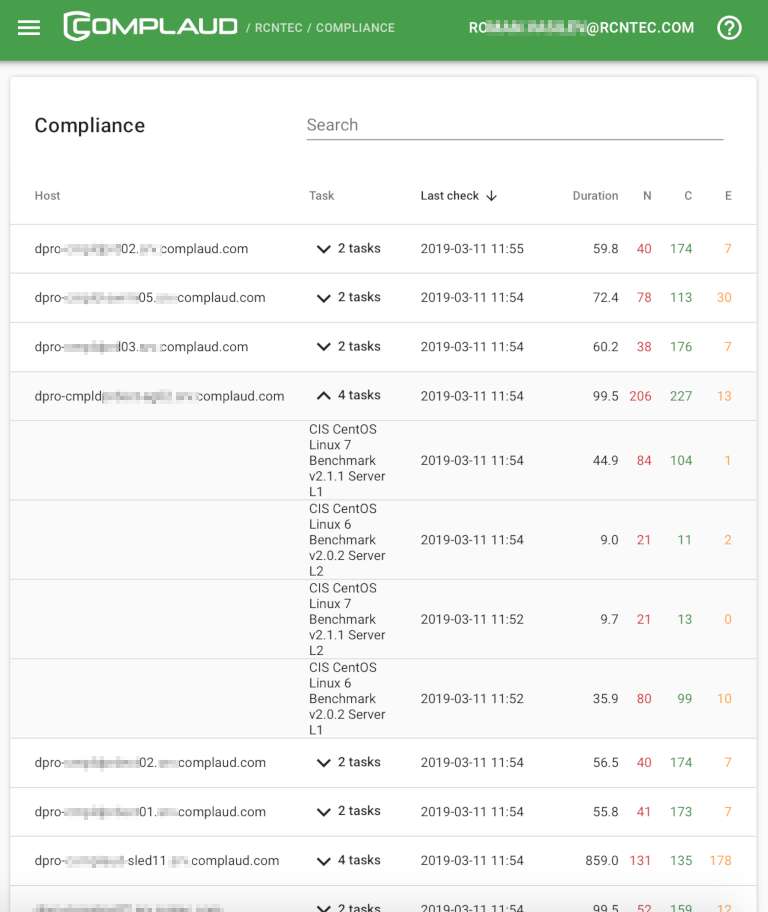 Контроль соответствия международным стандартам безопасности оборудования и ПО
